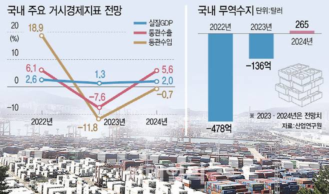 [이데일리 이미나 기자]