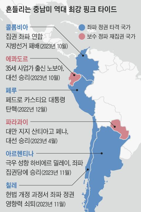 그래픽=김현국