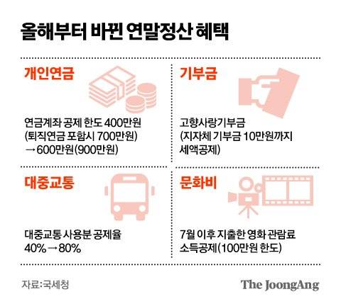 김영옥 기자