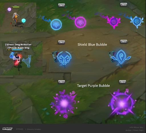 업데이트 된 서포터 아이템. 라이엇게임즈 제공