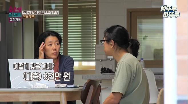 ▲ 제공|MBC '오은영 리포트-결혼지옥'