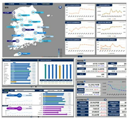비아이매트릭스가 구축한 행정안전부 차세대 지방재정관리 정책지원시스템의 종합지역현황 서비스 화면(이미지=비아이매트릭스)