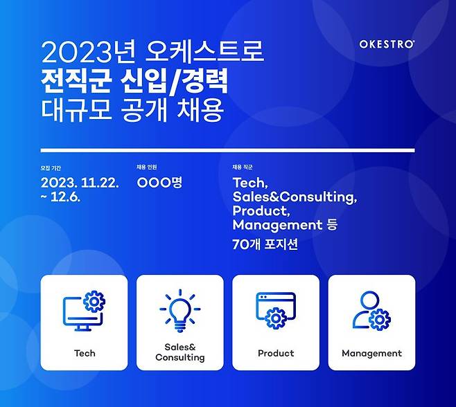 오케스트로, 2023년 하반기 신입·경력 대규모 공개