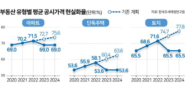 김대훈 기자