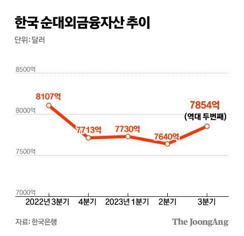 김경진 기자
