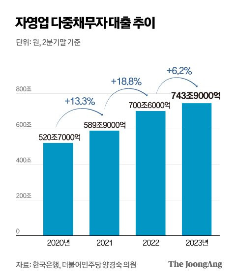 박경민 기자