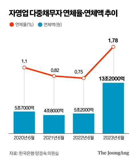 박경민 기자