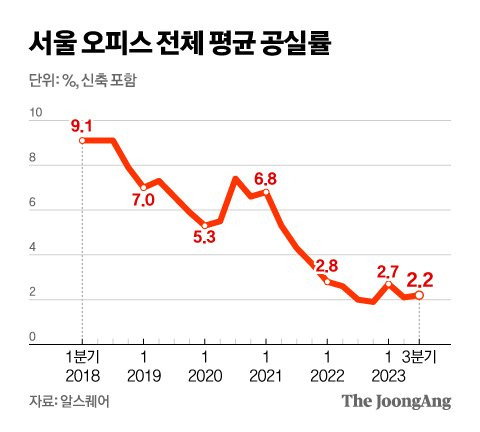 신재민 기자