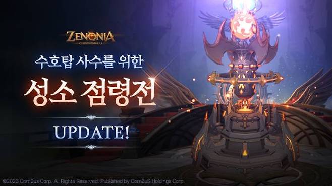 컴투스홀딩스 인기 MMORPG ‘제노니아’에 기사단 대항 콘텐츠 ‘성소 점령전’이 오픈했다. 컴투스홀딩스