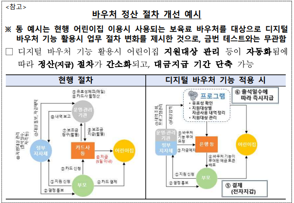 자료=한국은행 제공