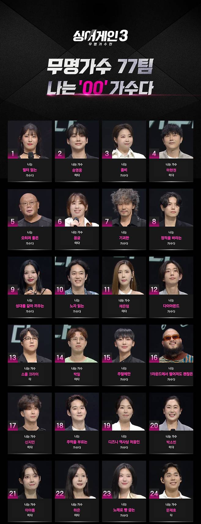 찐 무명들의 반란이 시작됐다···