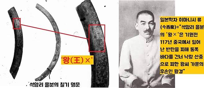 1911년 황해도 봉산에서 장무이 묘가 발견되자 2년전인 1909년 11월 대동강변 석암동 을분을 조사했던 이마니시 류(今西龍)가 석암동 을분의 주인공을 ‘고구려’가 아닌 ‘낙랑’으로 바꿔버렸다.  석암동 을분에서 나온 칠기 부속금구의 명문, 즉 ‘王×’ 명을 중국에서 건너온 ‘낙랑 왕씨’와 관련시켰다.