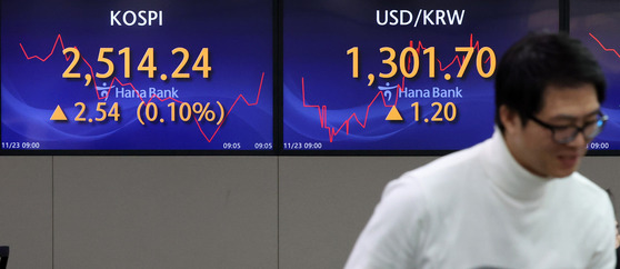 Screens in Hana Bank's trading room in central Seoul show stock and foreign exchange markets open on Thursday. [NEWS1]