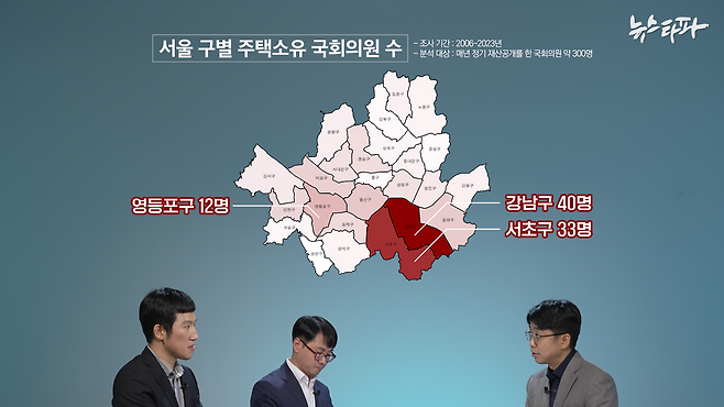 ▲&nbsp;매년 전국 시군구 단위로 해당 지역에 주택을 보유한 국회의원 수를 집계한 뒤, 이를 종합해 계산했다. 2006년부터 2023년까지 집을 가진 국회의원이 가장 많은 지역은 서울 강남구로 40명이었다. 매년 국회의원 300명 중 40명씩은 강남구에 집을 가지고 있었다는 뜻이다.