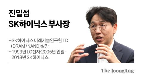 김경진 기자