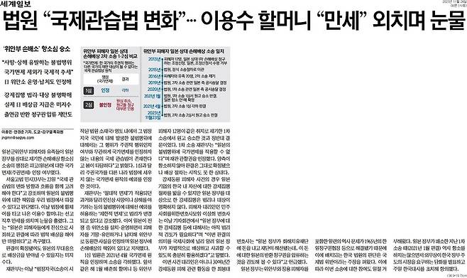 ▲24일 세계일보