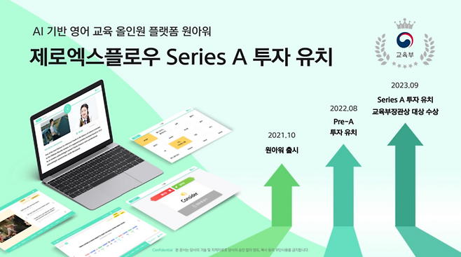 영어 선생님이 쓰는 AI ‘원아워’, 35억 투자 유치