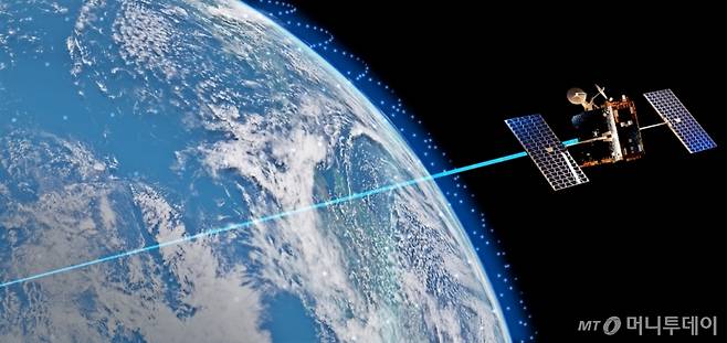 원웹의 위성망을 활용한 한화시스템 ′저궤도 위성통신 네트워크′ 가상도/사진제공=한화시스템