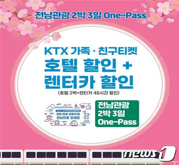 전남관광재단(대표 김영신)은 이달 30일까지 운영 예정이었던 열차 관광상품을 내달 15일까지 연장 운영한다. 전남관광 홍보 포스터/뉴스1