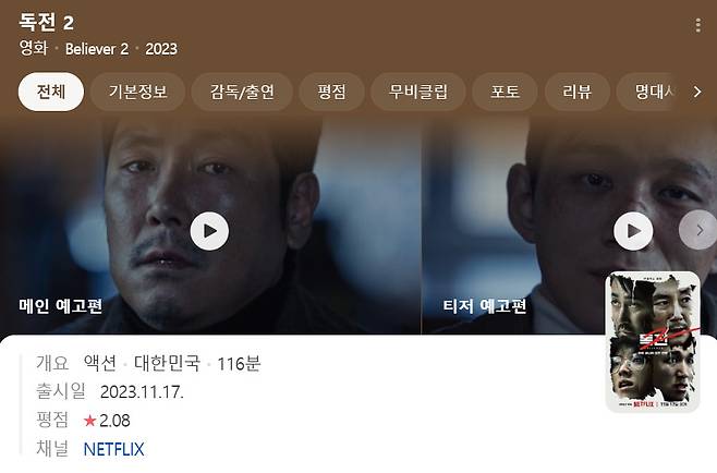 ▲ 독전2 평점. 제공ㅣ네이버 영화