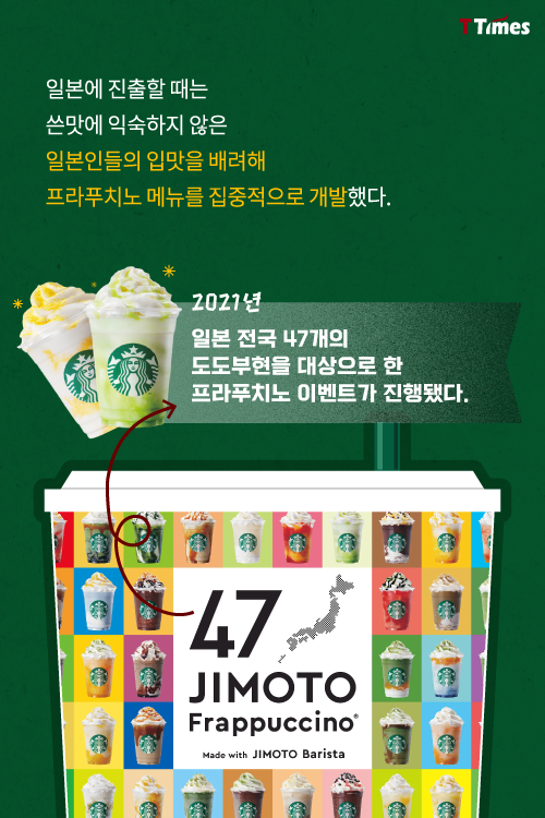 스타벅스