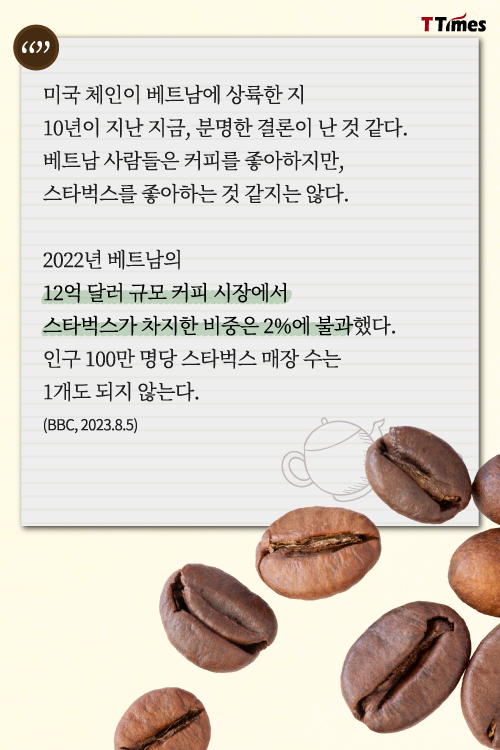 게티이미지뱅크