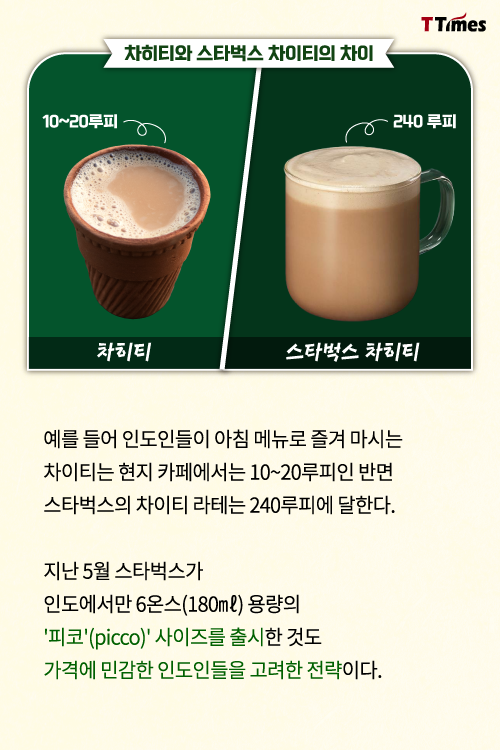 게티이미지뱅크, 스타벅스