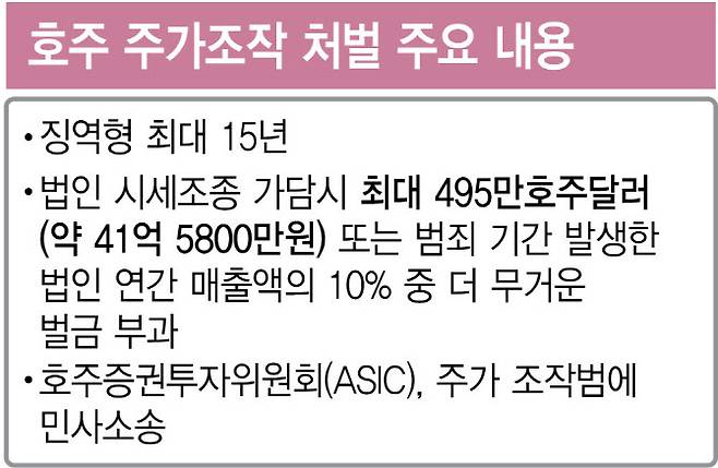 [이데일리 김정훈 기자]