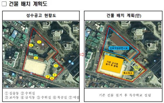 내년 2월 폐교를 앞둔 서울 성동구 성수공업고등학교 부지에 들어설 지체장애 특수학교와 AI융합진로직업교육원의 건물 배치 계획. 서울시교육청