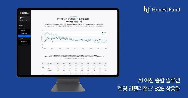 어니스트펀드 제공