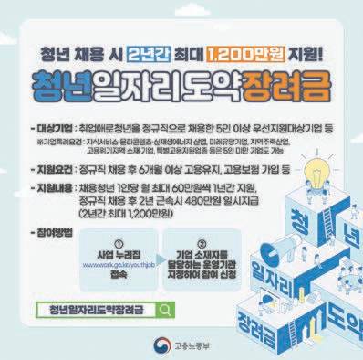 청년일자리도약장려금은 취업에 어려움을 겪고 있는 청년을 정규직으로 채용하고 6개월 이상 고용을 유지하면 2년간 최대 1200만원까지 지원해 주는 사업이다. 기업이 채용하는 것을 확대해 청년고용이 활성화될 수 있도록 돕는다. [사진 고용노동부]