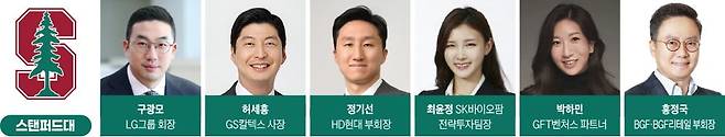 그래픽=송영 기자