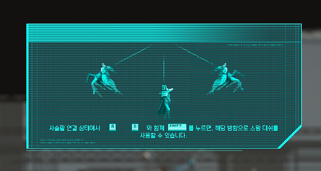 조작 난이도는 상당하다. 단순히 조작만 어려운 것이 아니라 게임 속도감도 빠르다.