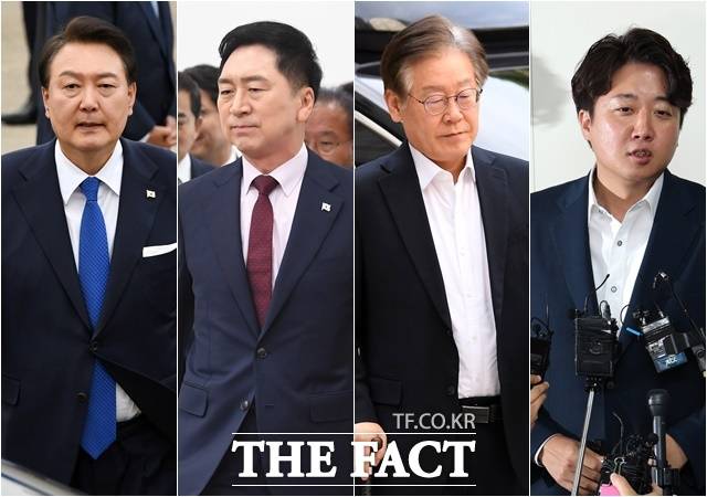 2024년 4월 총선이 다가오면서 정치권에 전운이 감돈다. 선거 결과에 따라 누군가는 정치생명 연장의 길이 열리고 반대로 패자는 암흑기에 접어들 것으로 전망된다. 이에 따라 윤석열 대통령, 김기현 국민의힘 대표, 이재명 더불어민주당 대표, 이준석 전 국민의힘 대표(왼쪽부터)의 정치적 운명도 내년 총선 결과에 따라 크게 달라질 것으로 보인다. /더팩트 DB