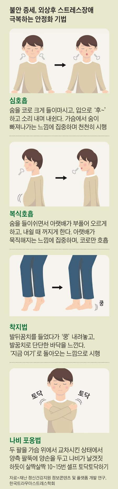 불안 증세, 외상후 스트레스장애 극복하는 안정화 기법