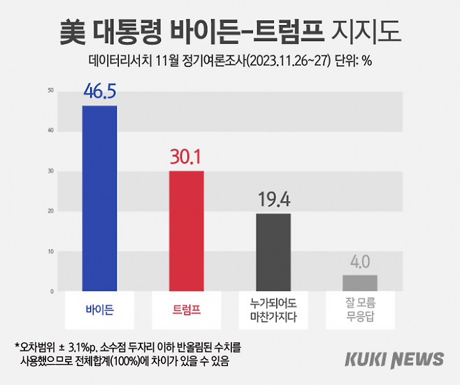 그래픽=이승렬 디자이너