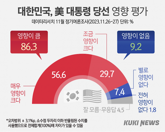 그래픽=이승렬 디자이너