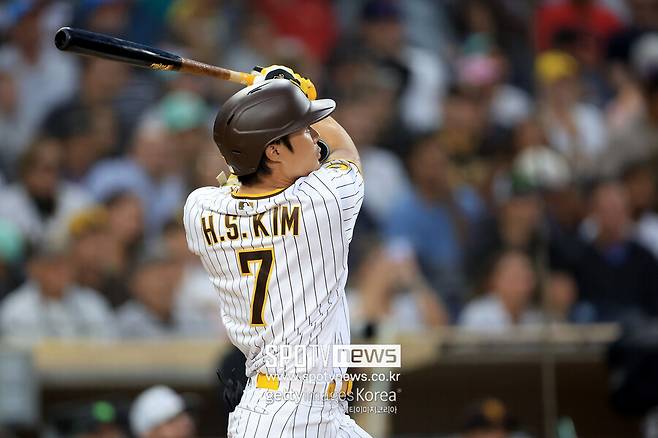 ▲ 샌프란시스코 지역 언론 보도에서 트레이드 후보로 제시된 김하성