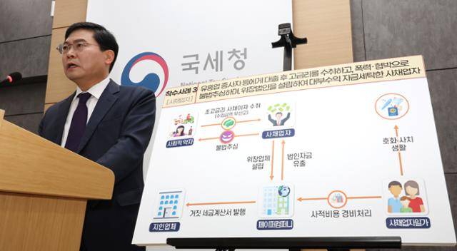 정재수 국세청 조사국장이 30일 정부세종2청사에서 불법사금융 세무조사 착수와 관련해 설명하고 있다. 연합뉴스