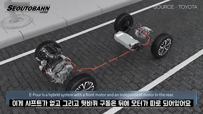 서우토반 차주인터뷰 시승기 자동차 CAR Auto 실차주 차주 리뷰 토요타 RV4 HEV 하이브리드