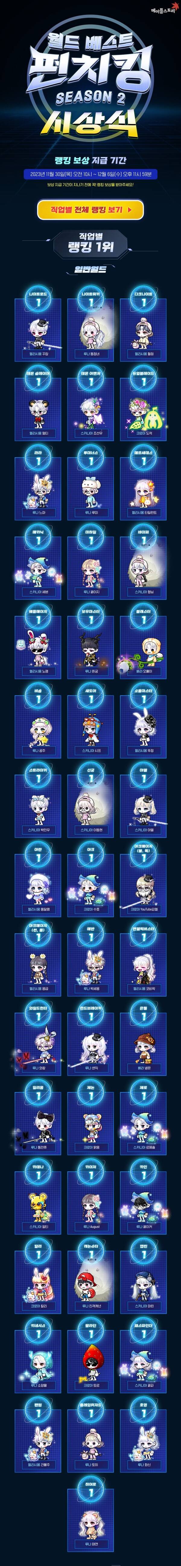 - 펀치킹 시즌2 일반 서버 최종 랭킹