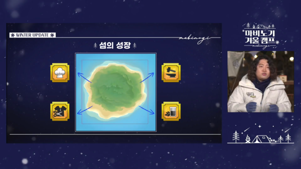 - 섬의 성장을 통해 다양한 스킬을 배울 수 있다&nbsp;