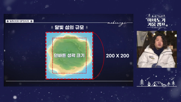 - 던바튼 성곽 크기보다 조금 더 큰 사이즈&nbsp;
