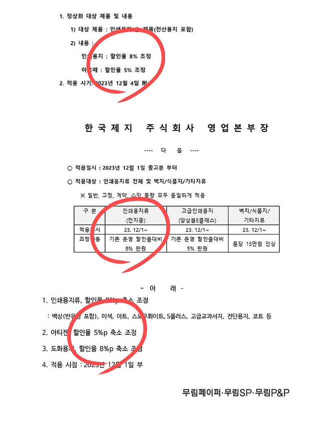 3개사가 고객사에 발송한 공문 중 일부. 가격 인상 시점과 가격 인상 폭이 동일하다. [독자 제공]