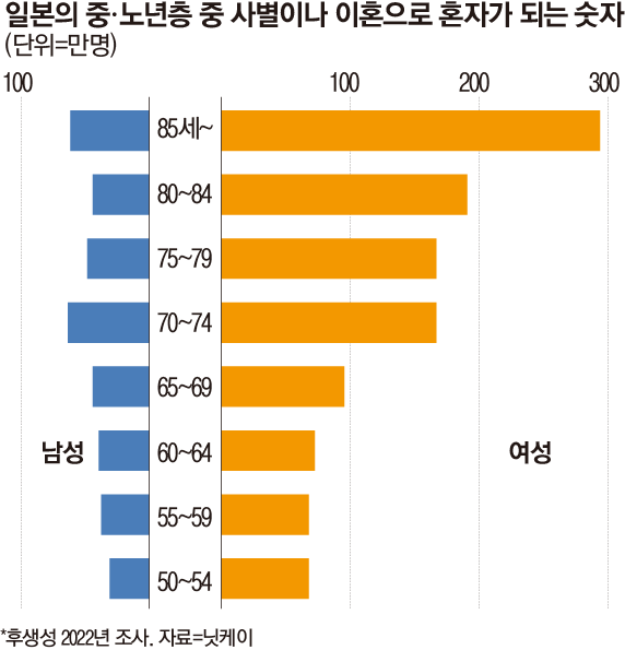 [그래픽=유제민]