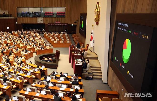 [서울=뉴시스] 조성봉 기자 = 김진표 국회의장이 30일 오후 서울 여의도 국회에서 열린 제410회국회(정기회) 제12차 본회의에서 이종석 헌법재판소장 후보자 임명동의안 가결을 선언하고 있다. 2023.11.30. scchoo@newsis.com