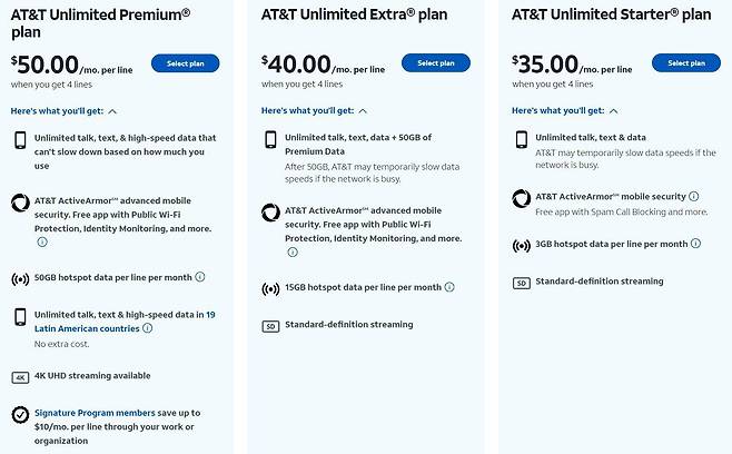 미국 이동통신사 AT&T가 판매 중인 휴대폰용 무선 요금제. AT&T는 프리미엄, 엑스트라, 스타터 등의 형태로 5G와 LTE를 함께 쓸 수 있는 통합요금제를 판매 중이다./AT&T 홈페이지 캡처
