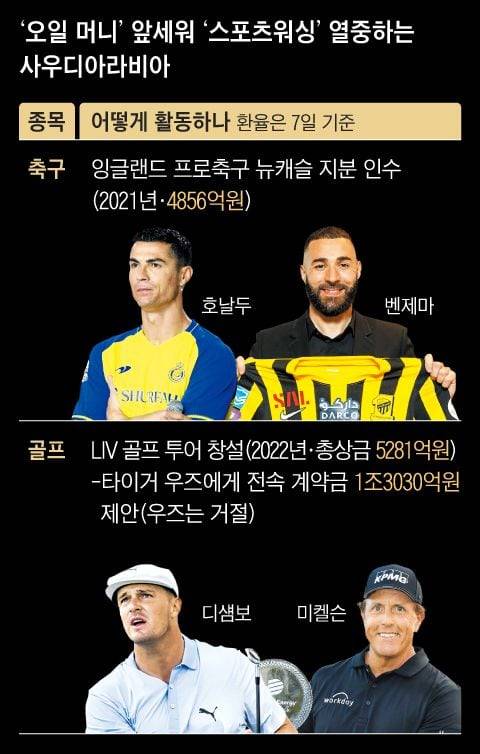 /그래픽=김성규