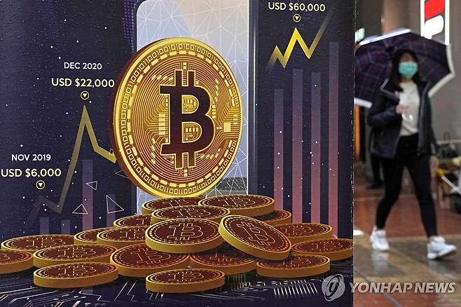 Bitcoin Price Surge [AP 연합뉴스 자료사진. 재판매 및 DB 금지]