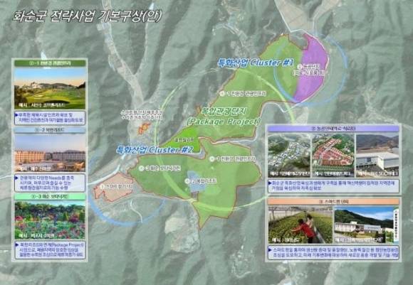 화순군 전략사업 기본 구상.화순군 제공